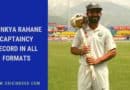 Ajinkya Rahane captaincy record in all three formats