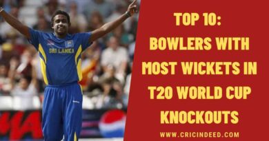 Top 10: Bowlers with Most Wickets in T20 World Cup Knockouts