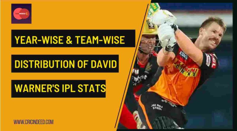 David Warner year by year ipl runs