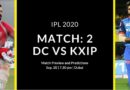 DC vs KXIP IPL 2020 Match Preview
