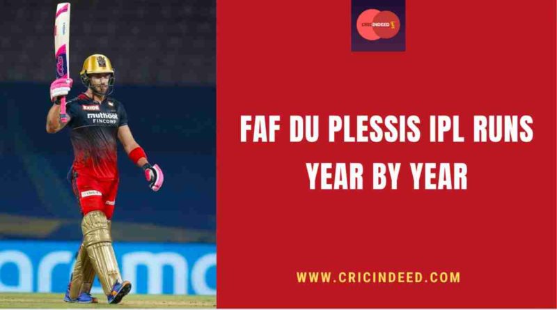faf du plessis ipl runs year by year