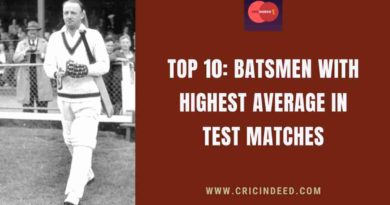 highest batting average in test