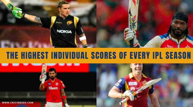 highest individual scores in each ipl season
