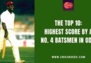 highest score by a no. 4 batsman in odi