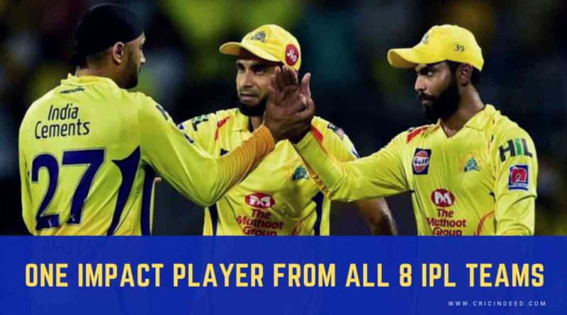 Impact Player from all 8 IPL teams