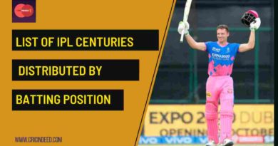 ipl centuries by batting position