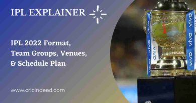 ipl schedule format team groups