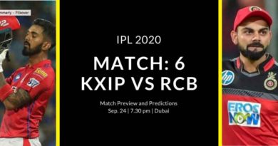 kxip vs rcb match preview and predictions