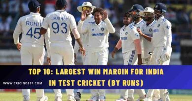 Top 10: Largest Win Margin for India in Test Cricket (by Runs)