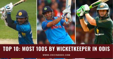 most 100s by wicket keeper in odi