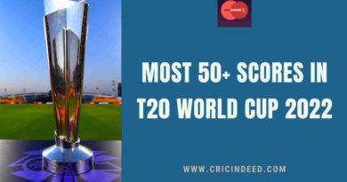 most 50s in t20 world cup 2022