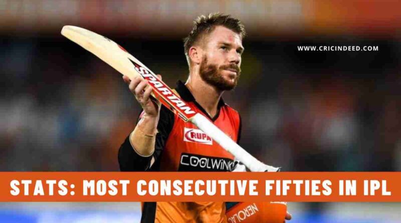 Stats: Most Consecutive Fifties in IPL