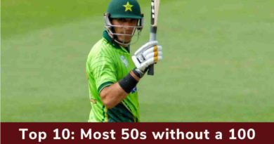most odi 50s without a hundred