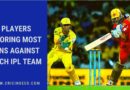 Most Runs against Every IPL Team