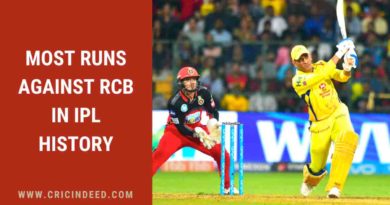 Most runs against RCB in IPL history