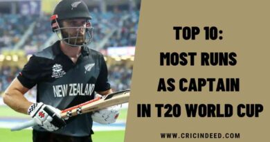 Top 10: Most Runs as Captain in T20 World Cup