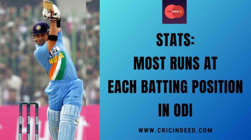 Stats: Most Runs at Each Batting Position in ODI