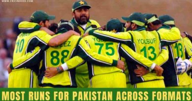 most runs for pakistan in international cricket
