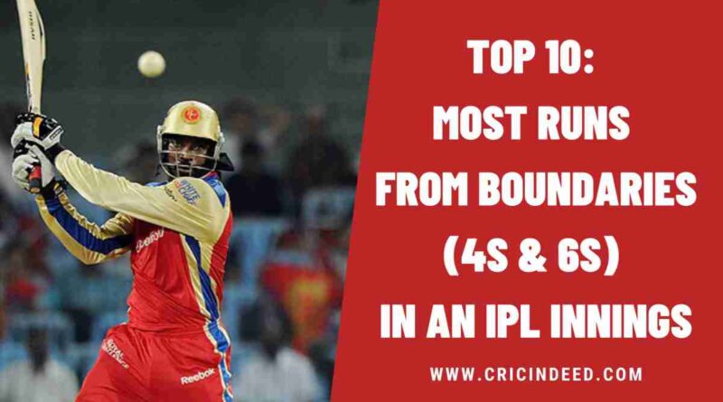 Top 10: Most Runs from Boundaries (4s & 6s) in an IPL Innings