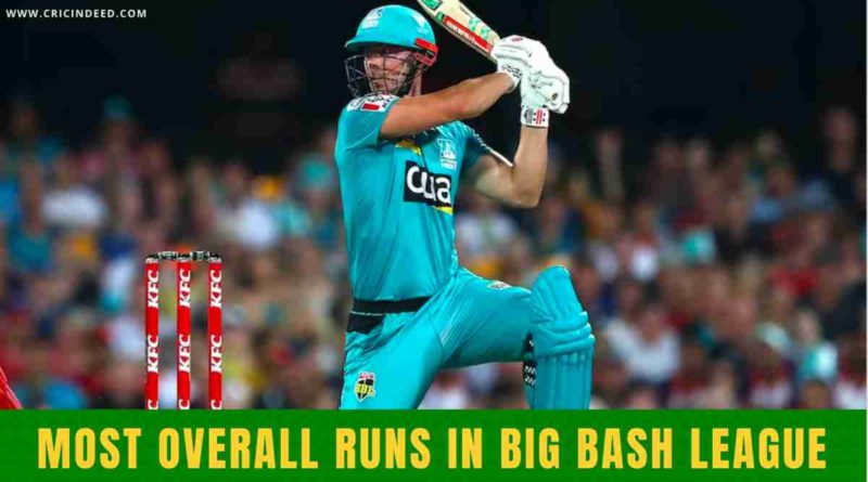 most runs in bbl