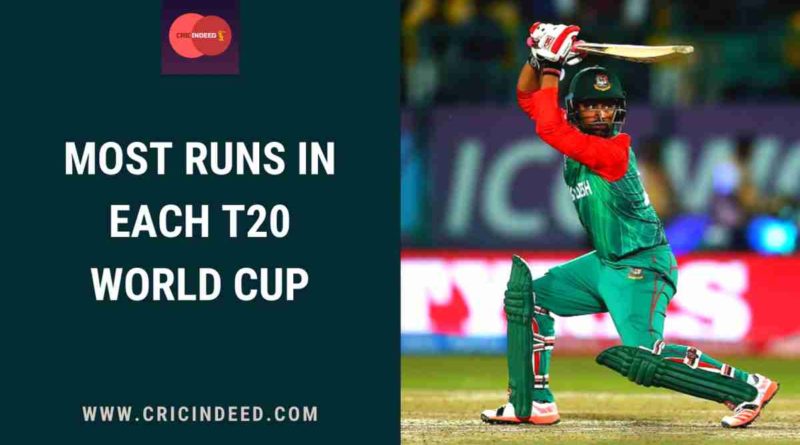most runs in each t20 wc