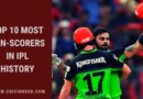 Most Runs in IPL History