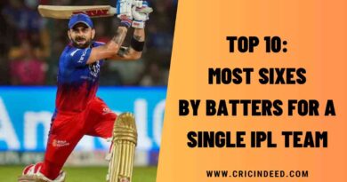 Top 10: Most Sixes by Batters for a Single IPL Team
