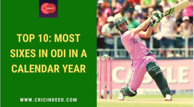 most sixes in odi in calendar year