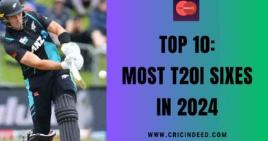 Most T20I Sixes in 2024