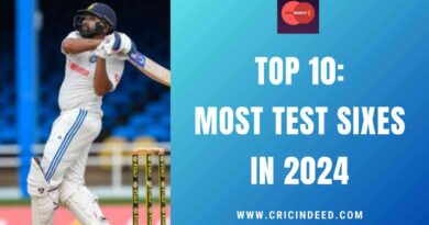 Most Test Sixes in 2024