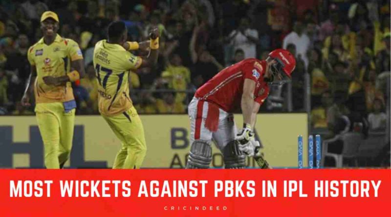 Most wickets against Punjab Kings