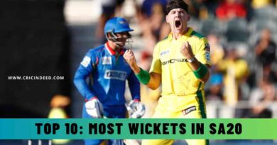 Most Wickets in SA20 (Overall)
