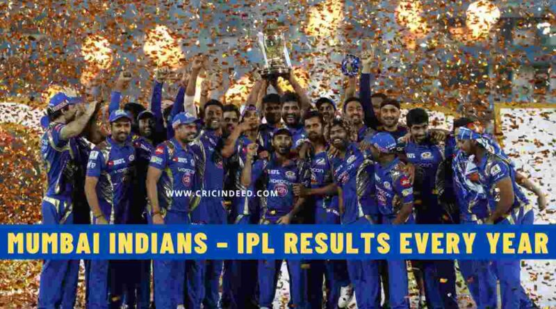 Mumbai Indians – IPL Results Every Year