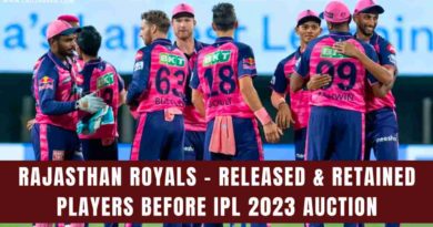 Rajasthan royals released players ipl 2023'
