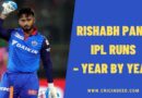 Rishabh Pant IPL Runs – Year by Year