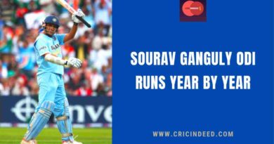 sourav ganguly yearwise odi stats