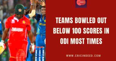 teams bowled out below 100 runs most times
