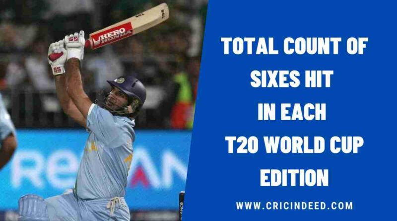 Total Count of Sixes Hit in Each T20 World Cup Edition