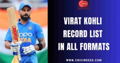 Virat Kohli Record List in All Formats Virat Kohli Record List in All Formats