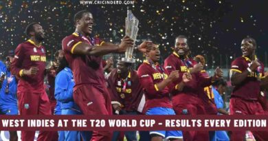 West Indies at the T20 World Cup – Results Every Edition